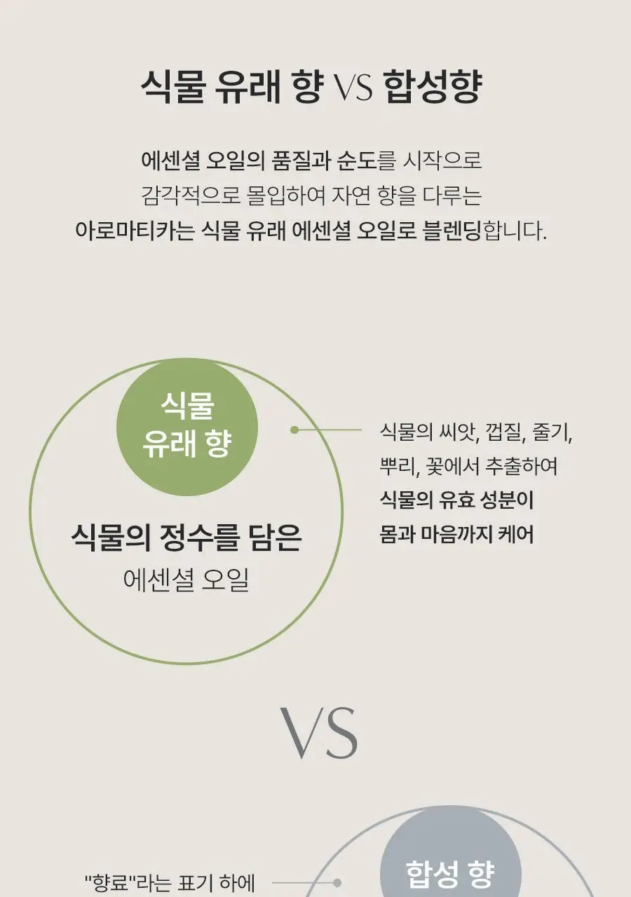 [탈모증상완화] 아로마티카 로즈마리 솔트 스크럽 샴푸 300g 기획(+로즈마리 컨디셔너 100ml) 상세페이지 18